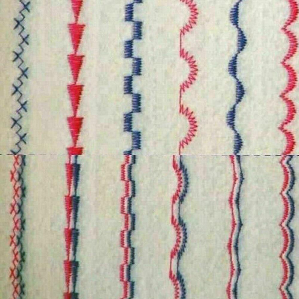 Professional Grade Double Need - Twin Needle Stretch avis et prix