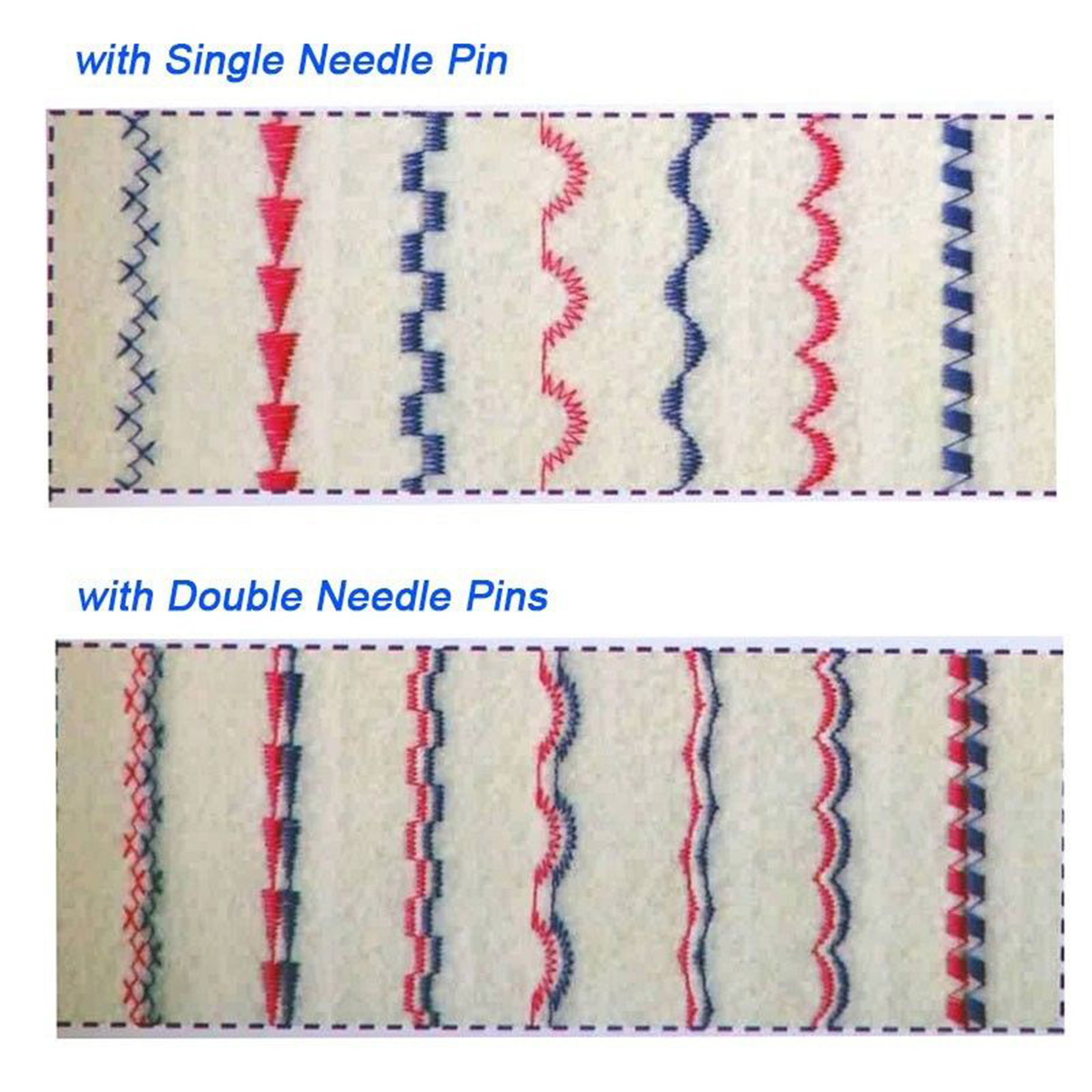 3pcs Twin Needles Set for Sewi - Twin Needle Stretch avis et prix